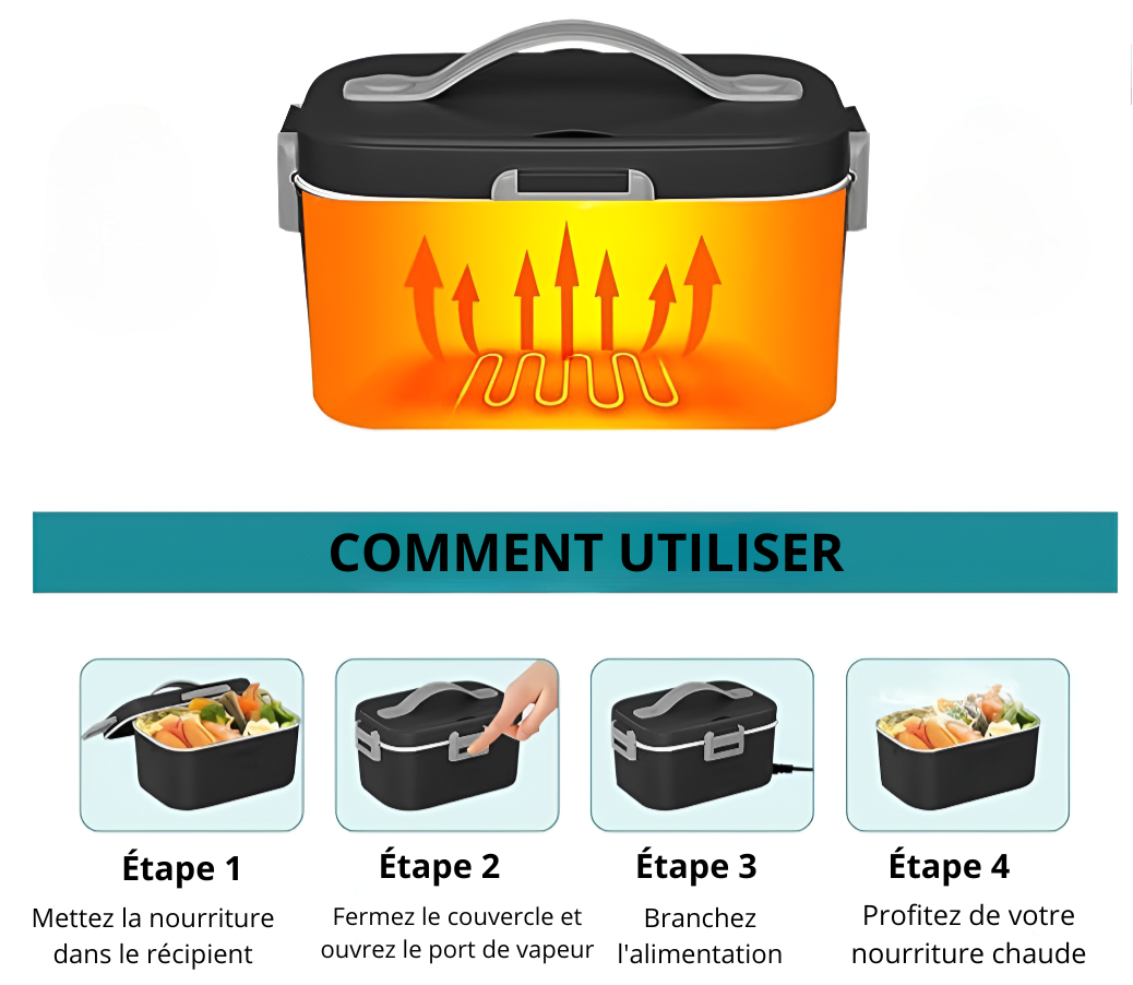 Lunch Box Chauffante Électrique