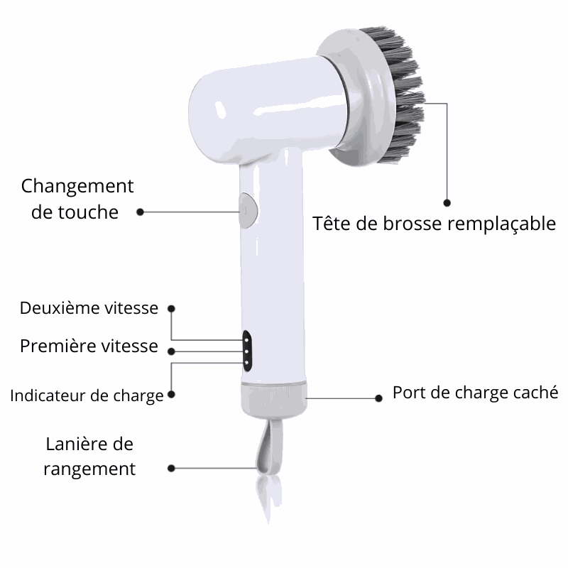 brosse-de-nettoyage-electrique